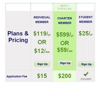 recurring payment solutions